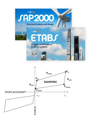 RSFJ modelling image-1